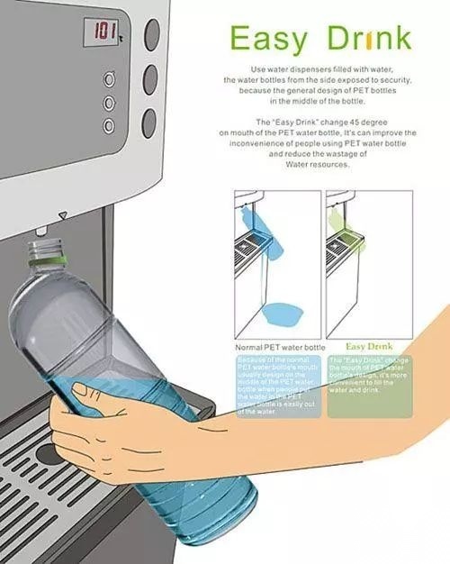 这些超具代表性的创意设计你知道吗？