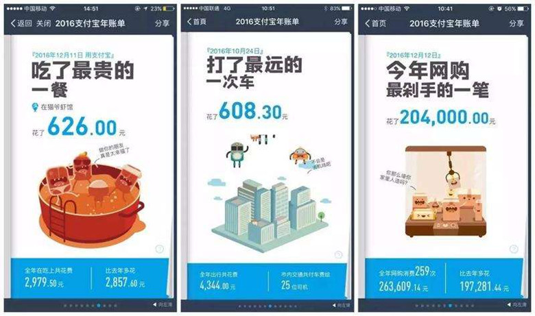 支付宝年账单